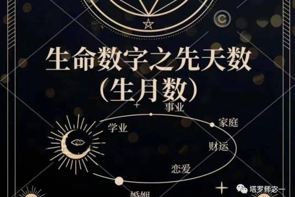 啥生命灵数星座女认为没结婚