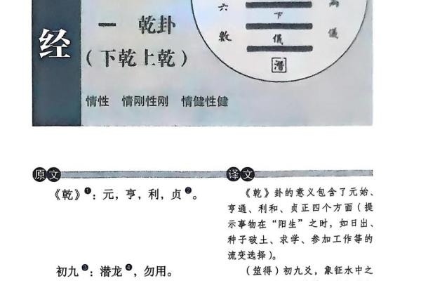 乾卦的方位及其特点,哪个方位最吉利 乾卦的方位及其特点,哪个方位最吉利