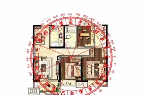 乾卦的方位及其特点,哪个方位最吉利 乾卦的方位及其特点,哪个方位最吉利