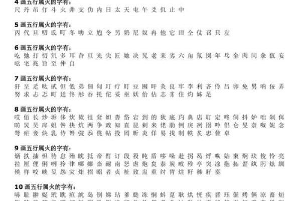 八字五行有两个火,五行双火好不好