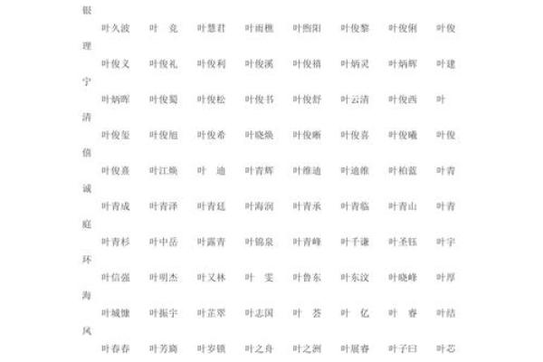 免费八字姓名预测