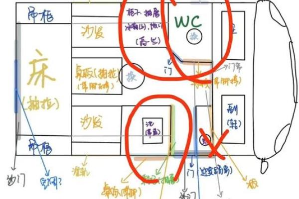厕所方位不选在这，否则会后悔