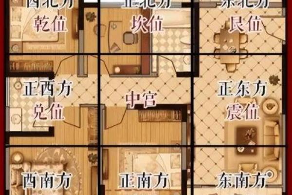 厕所方位不选在这，否则会后悔