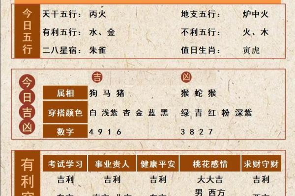 5月27号每日财运方位诸事宜忌老黄历！