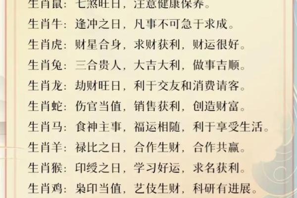 1988年生肖运势方位