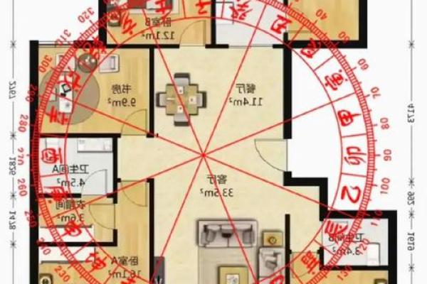 建房子改风水有讲究吗