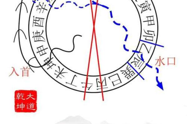风水斩小三最毒方法不可随意使用