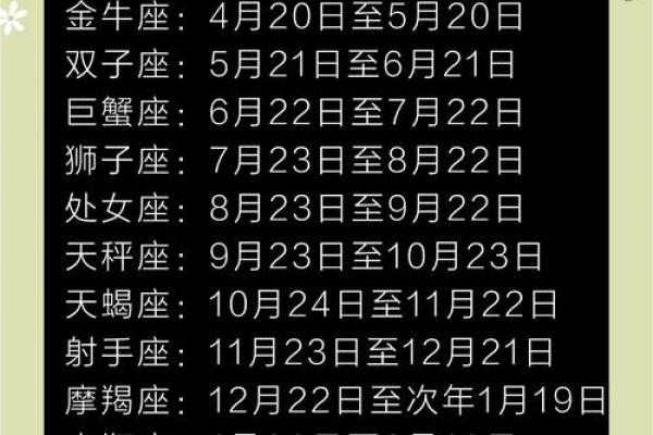 十月十四日的星座运势如何