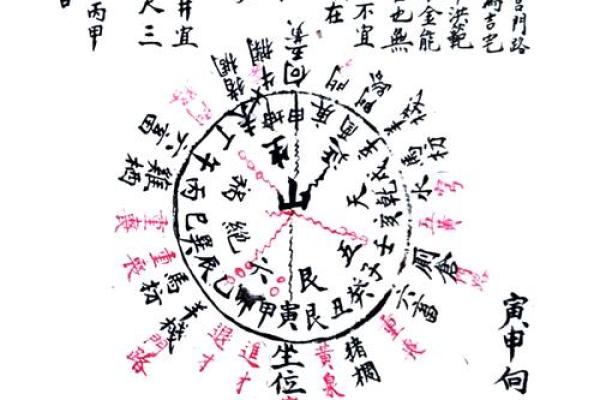 公墓风水，风水吉凶断法有什么