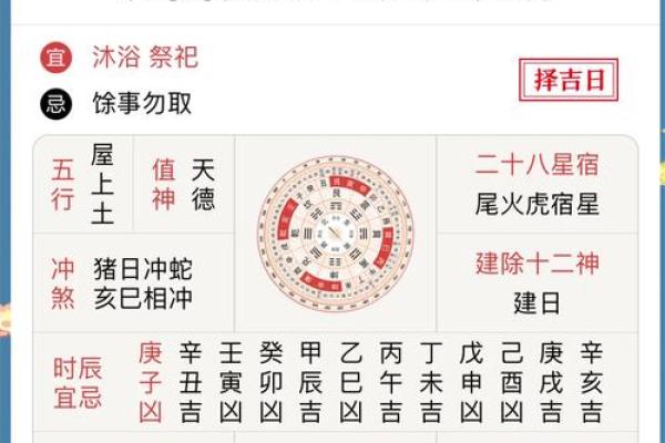 老黄历每日属相相冲  今日黄历每日宜忌
