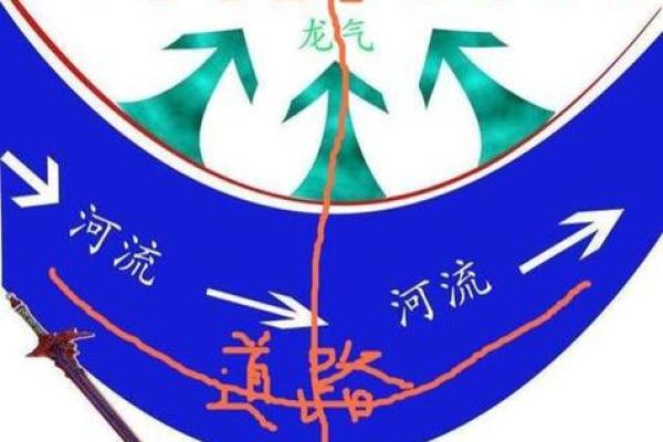 反弓也是好风水 反弓也是好风水