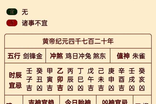 黄历里面的宜和忌是什么意思  老黄历的宜忌全部解释