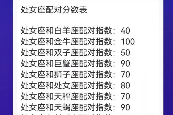 处女座女跟哪个星座男结婚