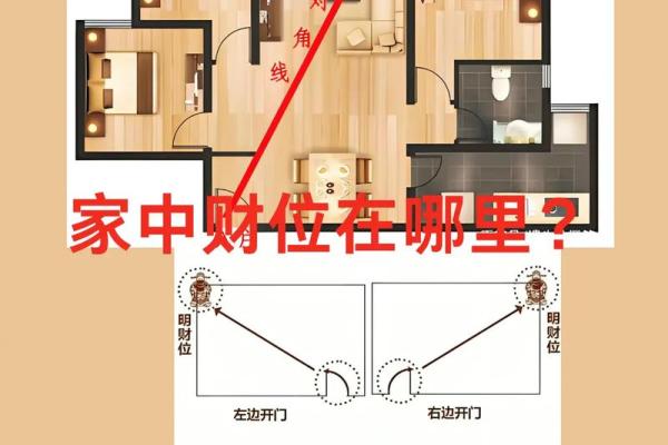 风水入户门正对什么最旺财收银台吗 风水入户门正对什么最旺财收银台吗