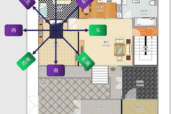 卫生间位于什么方位好 卫生间位于什么方位好