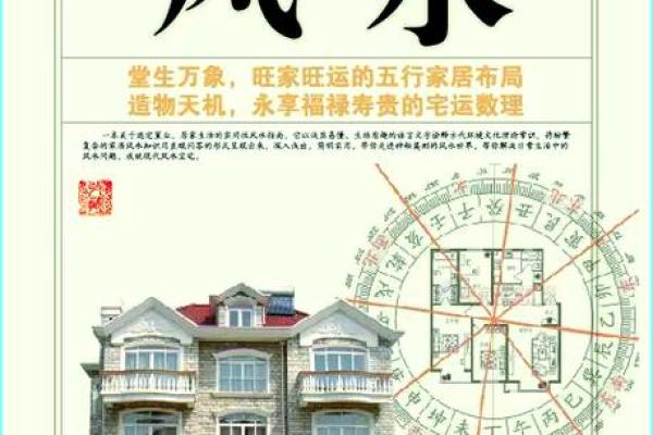 在线看风水,在线看风水布局 在线看风水,在线看风水布局