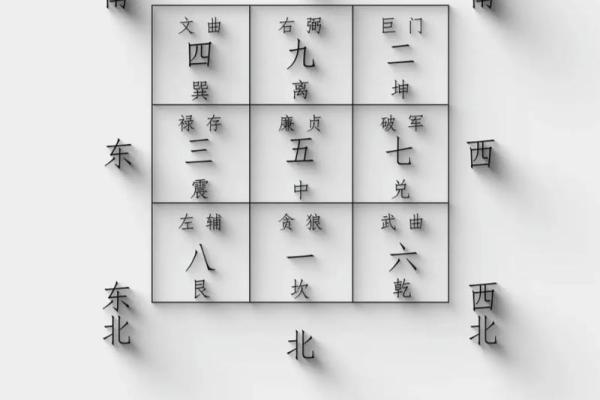 在线看风水,在线看风水布局 在线看风水,在线看风水布局