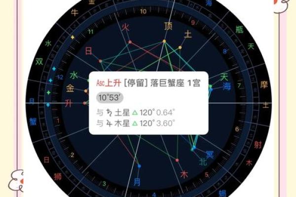 不知道自己是什么星座的可以查吗