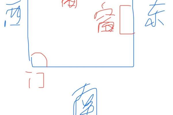 床面对窗户风水 床面对窗户风水
