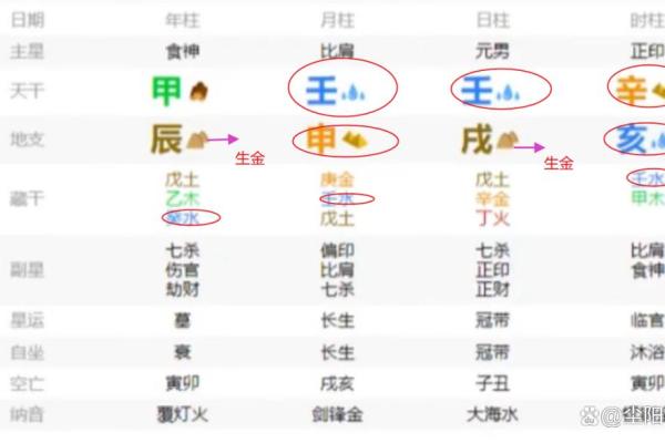 今日喜神方位查询 2024年12月23日喜神在哪个方向