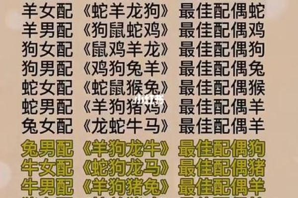 八字婚配测试免费 如何免费测试八字婚配 八字婚配测试免费 如何免费测试八字婚配