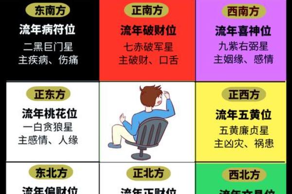 办公室风水，有助提升事业运势