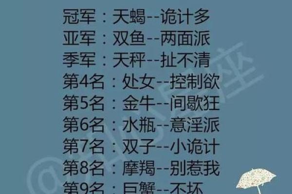 哪个星座的圣人最多排名 哪个星座的圣人最多排名