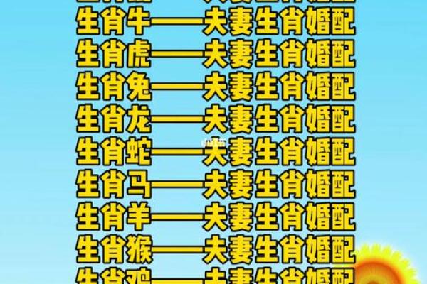 终于有人把“十二生肖夫妻配对表”，整理出了，看看吧，仅供参考