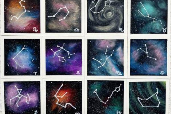 科学中的十二星座一样吗 科学中的十二星座一样吗