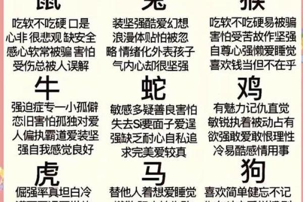 黄历中冲狗是什么意思  日历中冲狗是什么意思