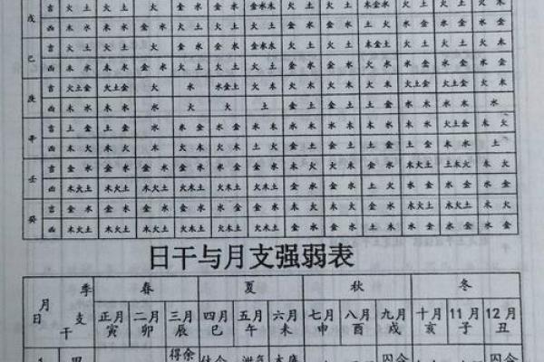 八字测试名字 八字测试名字