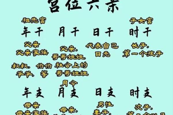 十大富贵八字命格 富贵人生财官双美 十大富贵八字命格 富贵人生财官双美