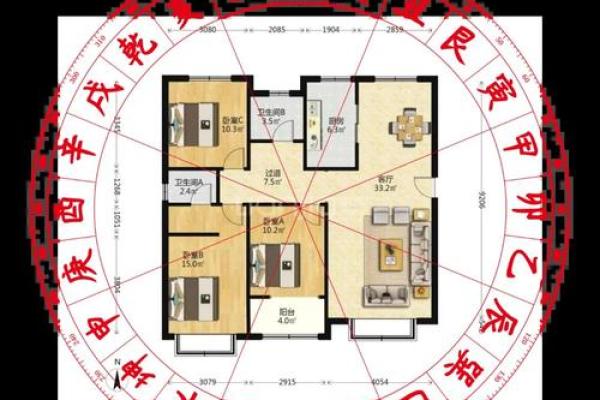 房子的风水怎么看吉凶 房子的风水怎么看吉凶