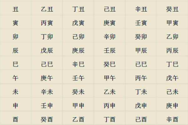 姓名八字吉凶测算 姓名八字吉凶测算