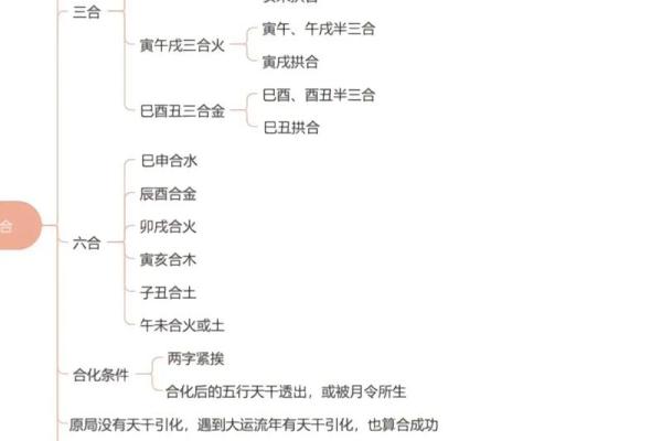 【木四中心】-八字命理解析与五行缘份解析 【木四中心】-八字命理解析与五行缘份解析
