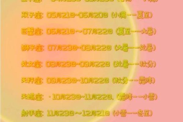 10月23日出生的是哪个星座 10月23日出生的是哪个星座