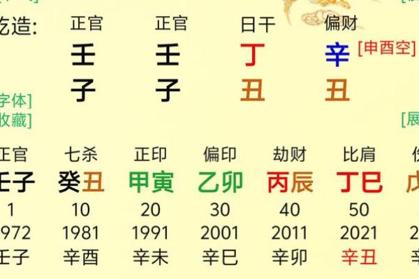 易经八卦与四柱八字哪个准 易经八卦与四柱八字哪个准