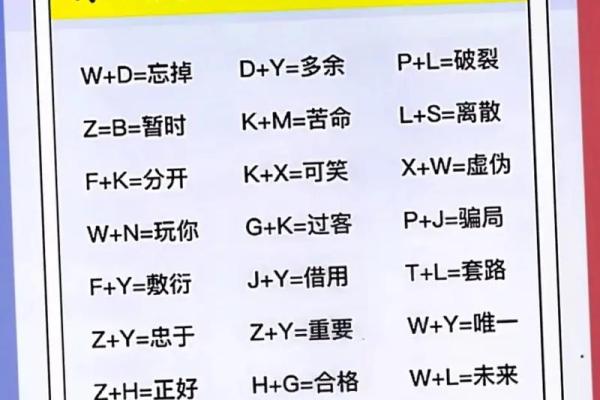 姓名配对王会 姓名配对是什么原理准嘛? 姓名配对王会 姓名配对是什么原理准嘛?
