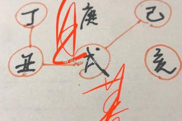 八字测算你异性缘怎么样 八字测算你异性缘怎么样