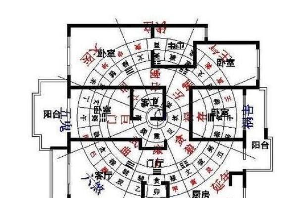 巽山乾向开大门方位,巽山乾向门路怎样走法? 巽山乾向开大门方位,巽山乾向门路怎样走法?