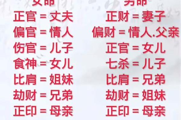 八字正官，正官意思是什么？