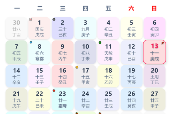 阴历10月十三日星座运势