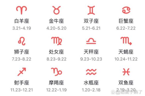 十二星座的区分方法是什么-星座是按公历还是农