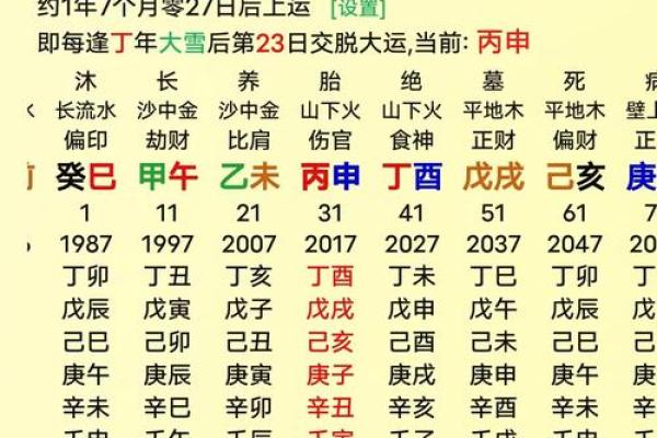 男人八字过弱的特征 男人八字过弱的特征