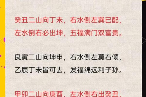 山水不论吉凶方位图怎么看 山水不论吉凶方位图怎么看