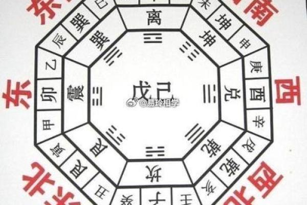 山水不论吉凶方位图怎么看 山水不论吉凶方位图怎么看