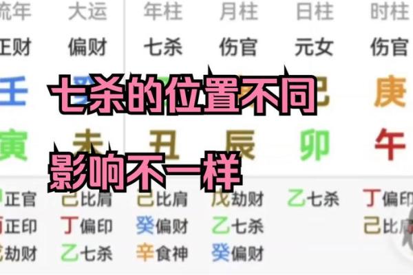 八字七杀格条件 八字七杀格条件