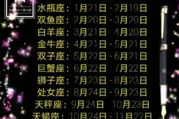 星座19年8月1日运势