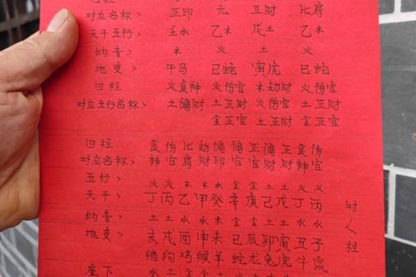 2024年12月11日往哪方吉利 今日喜神方位查询