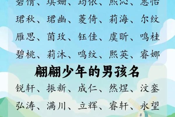 “免费身辰八字起名,让宝宝名字易记易懂易搜索!” “免费身辰八字起名,让宝宝名字易记易懂易搜索!”
